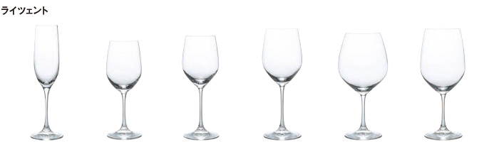 ION-PRO-TECT | 石塚硝子のガラス食器ブランド アデリアグラス